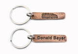 Rectangle Actual HANDWRITING and Fingerprint Keychain Memorial Jewelry - Double Sided Bronze Keychain